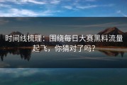 时间线梳理：围绕每日大赛黑料流量起飞，你猜对了吗？